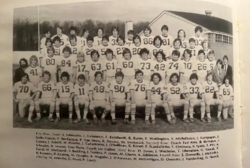 1975 Team Picture