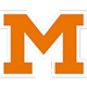 McDonogh Football